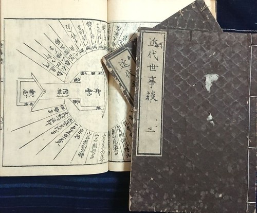 Japanese antique washi books - washi,